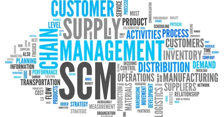 supply chain management
